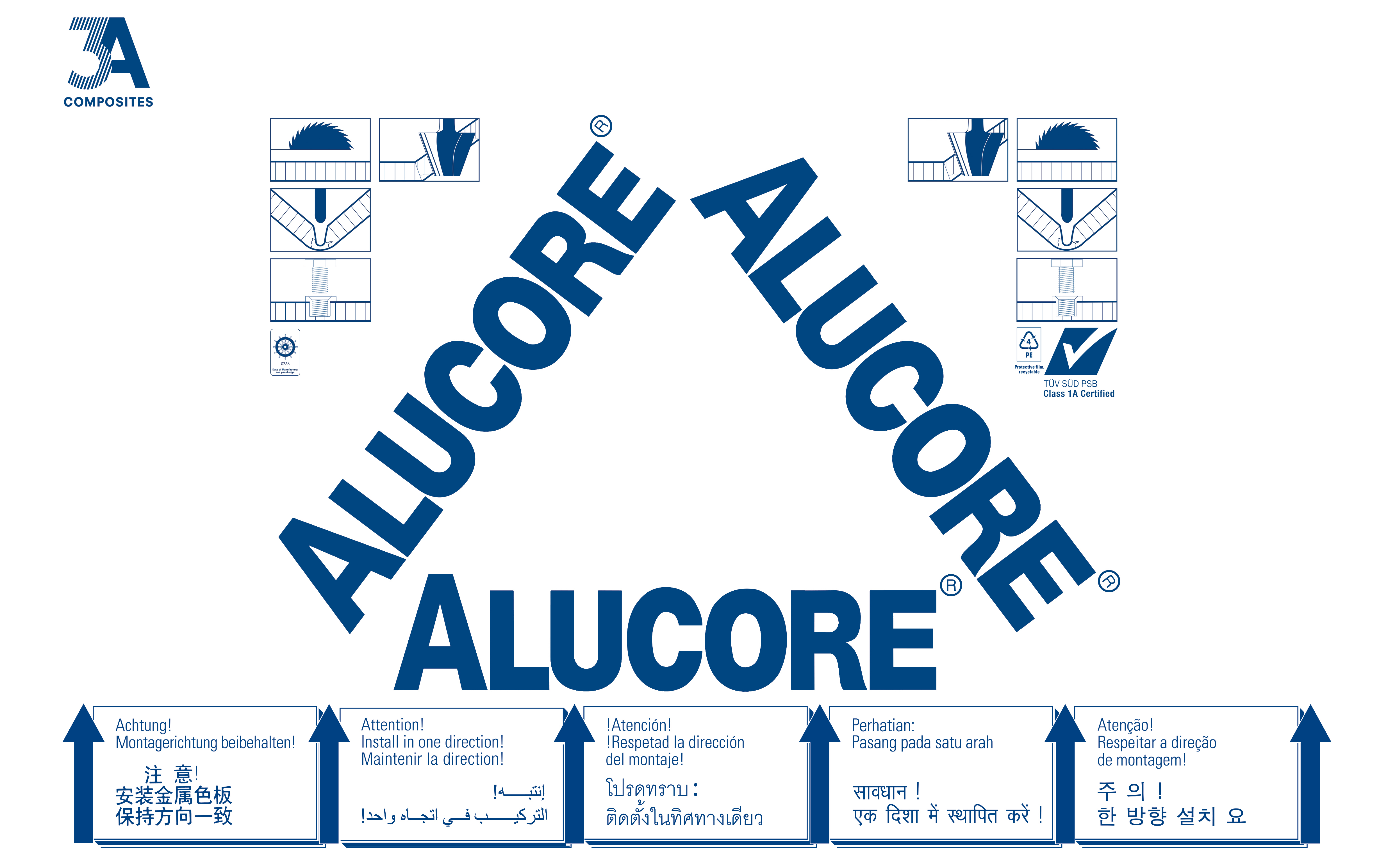 ALUCORE®