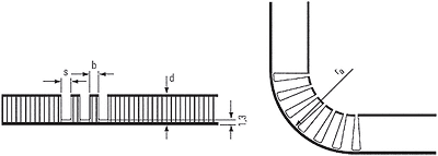 Bending with saw cuts