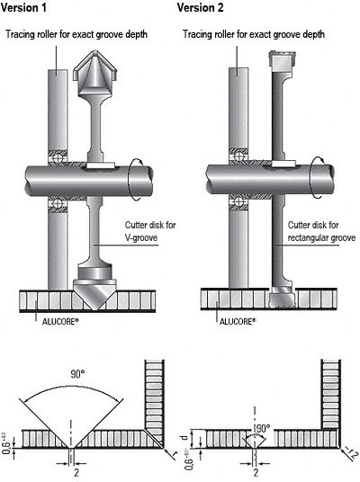 Version 1 and version 2