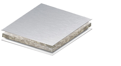 Non-combustible core and aluminium skins