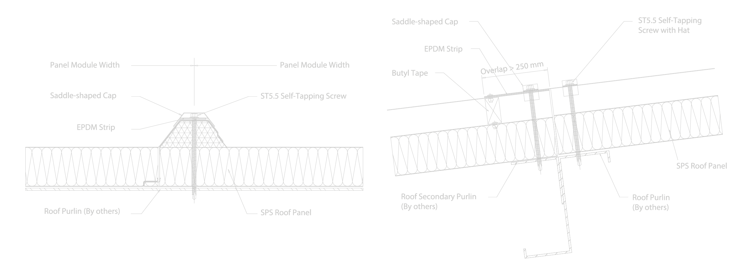 3AC SPS Roof Installation System