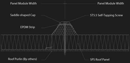 3AC SPS Roof Installation System 1