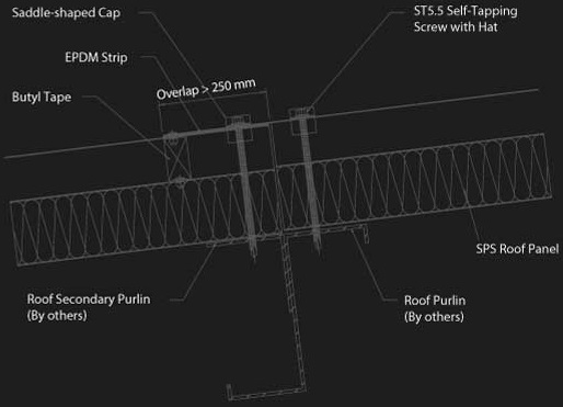 3AC SPS Roof Installation System 2