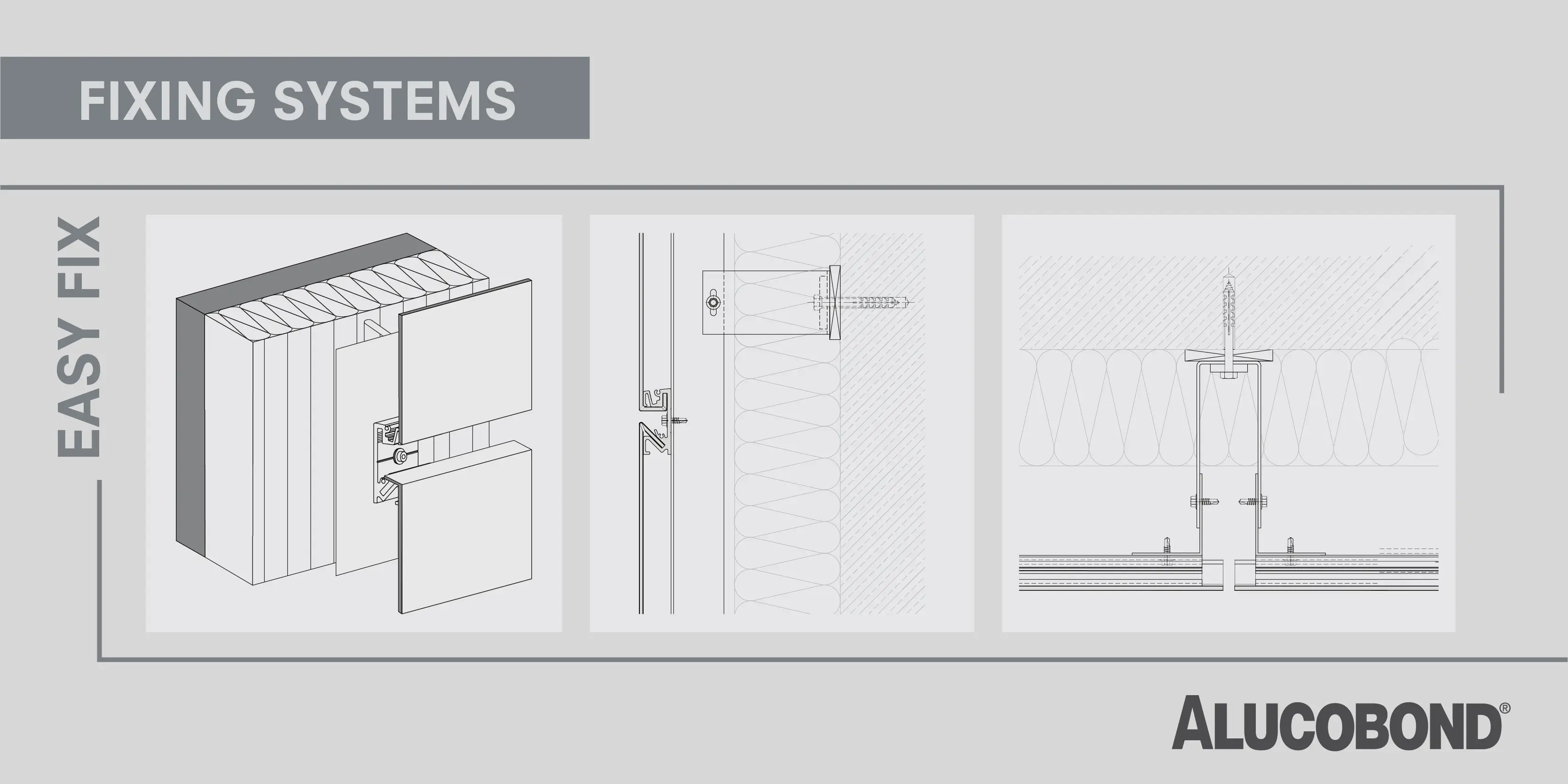 ALUCOBOND Easy fiX Hybrid Panel System Easy fiX ACP panel system with simplified clamping