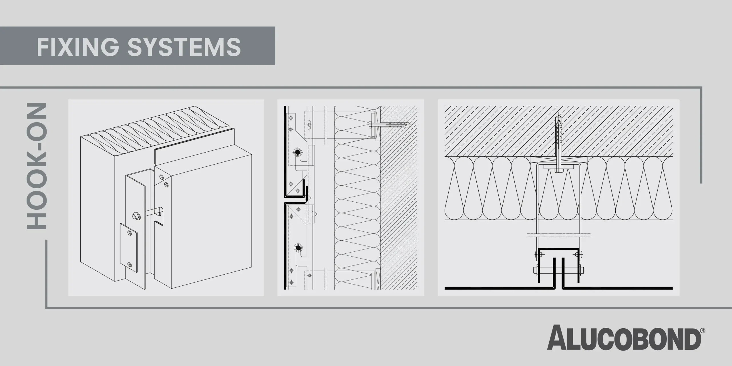 ALUCOBOND Hook-on ACP System with Open Joints Hook-on ACP panel system with vertical layout