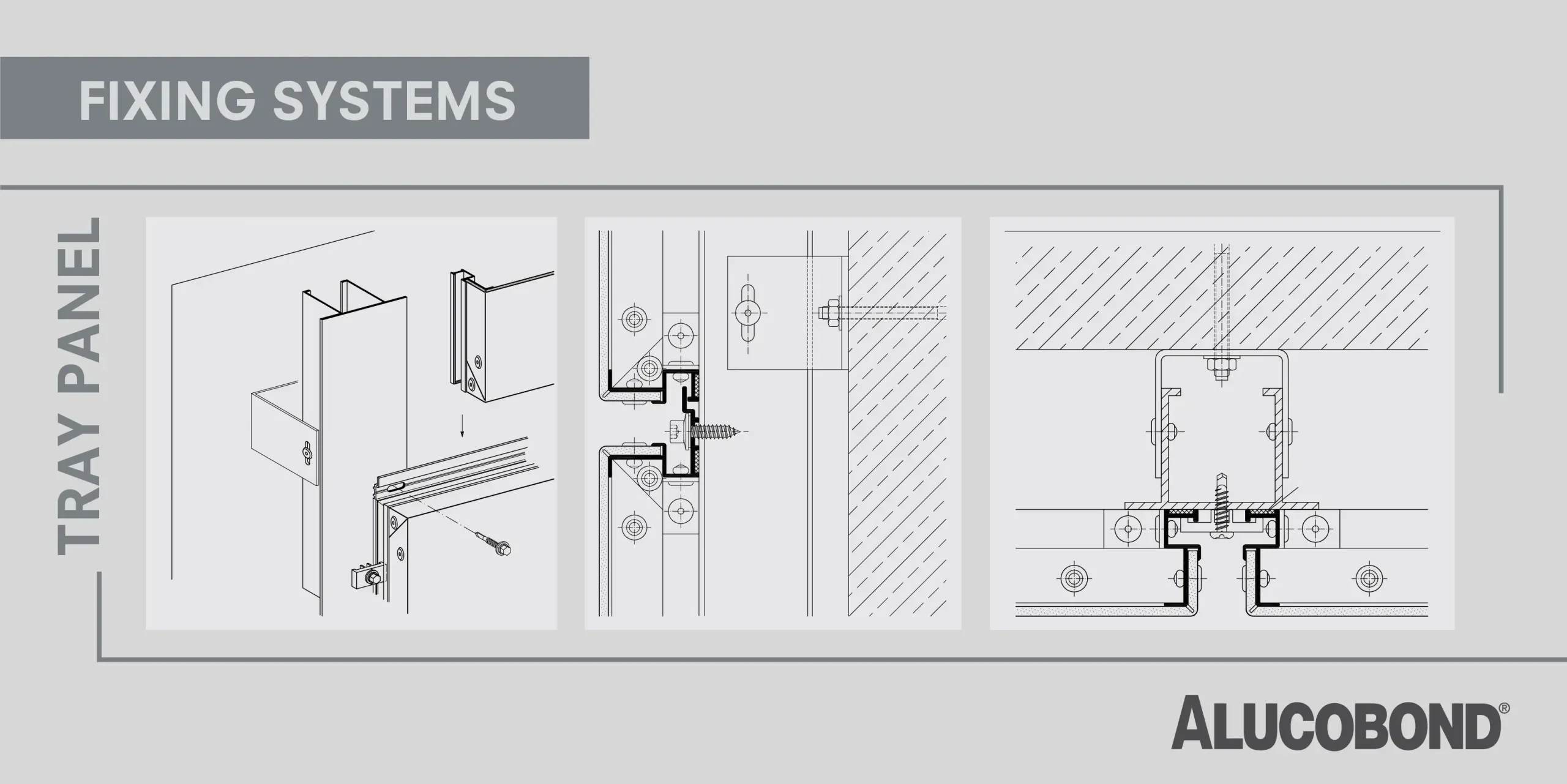 ALUCOBOND Tray Panel System for ACP Facades Tray panel system for ALUCOBOND ACP facade installation