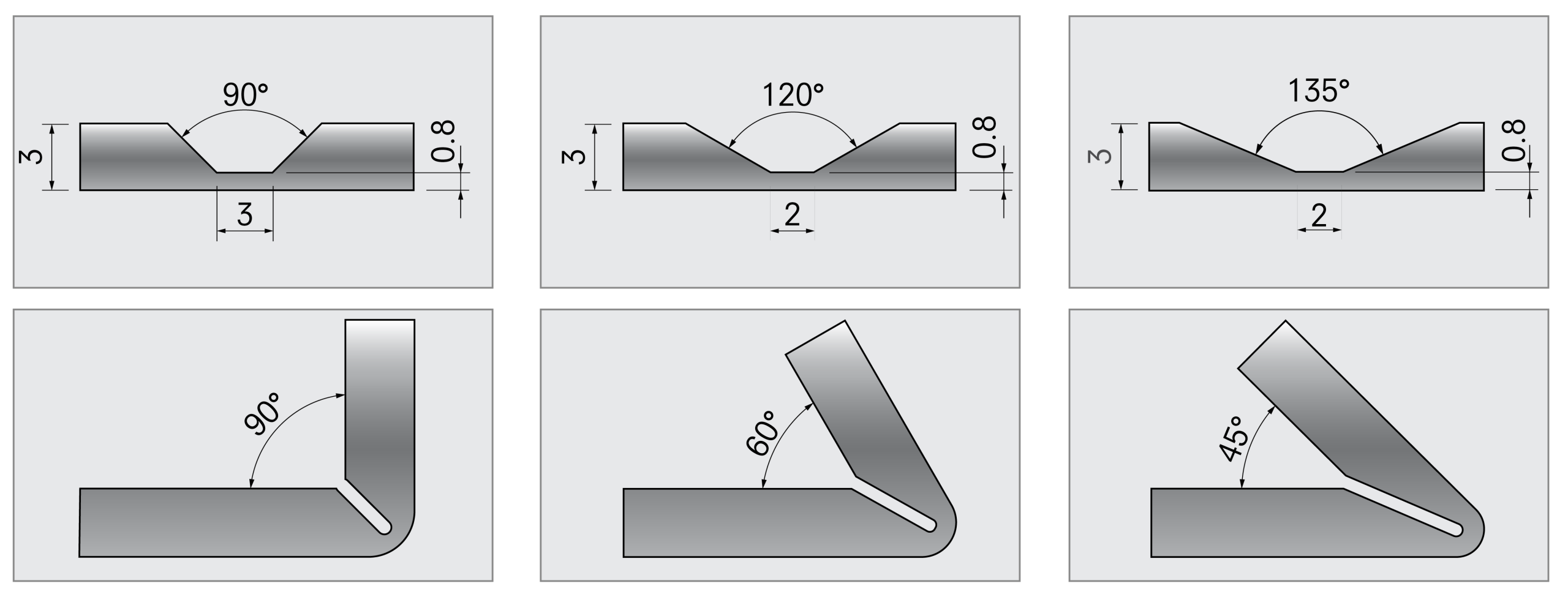 Routing Process of ALUCOLUX's Solid Aluminium Panel