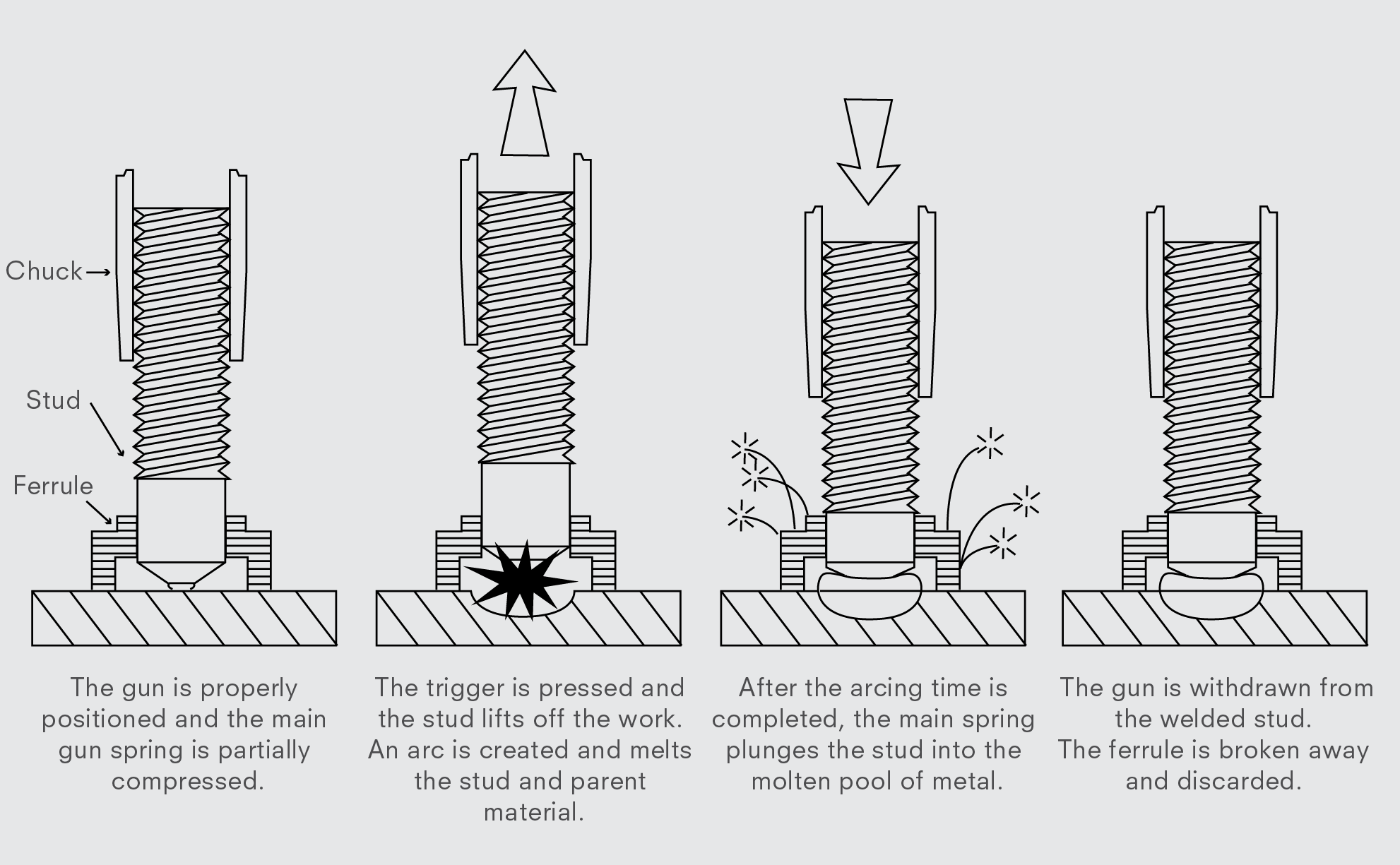 Fixing Stiffeners Process of ALUCOLUX's Solid Aluminium Panel