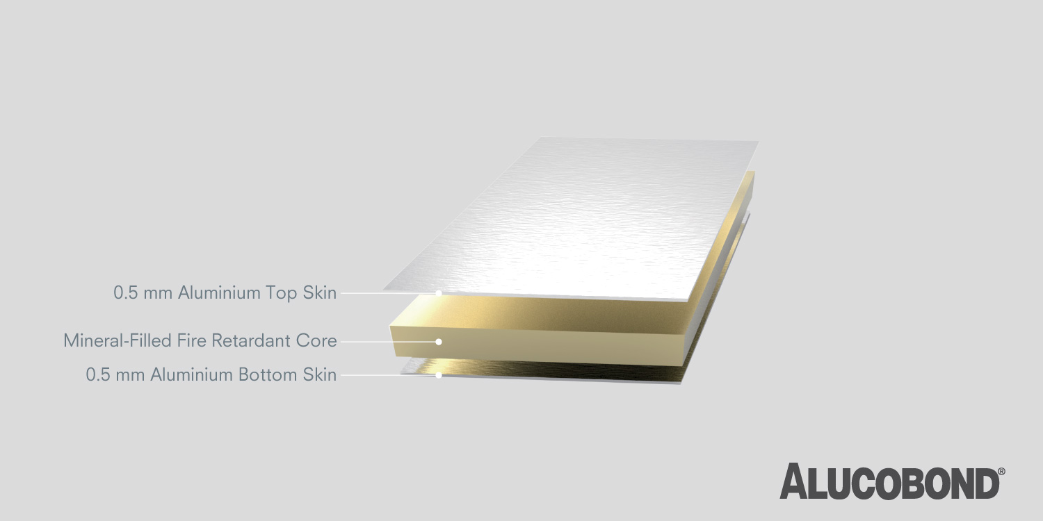 ALUCOBOND PLUS Aluminium Composite Panels for Building Facades, Interiors, and Signage Applications